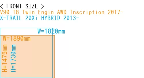 #V90 T8 Twin Engin AWD Inscription 2017- + X-TRAIL 20Xi HYBRID 2013-